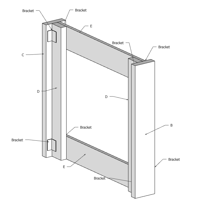 Where to position the hinges on the outside legs.