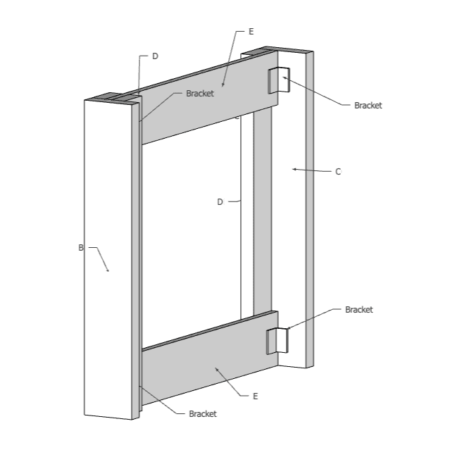 Where to position the hinges on the two inner legs of the compost bin unit.