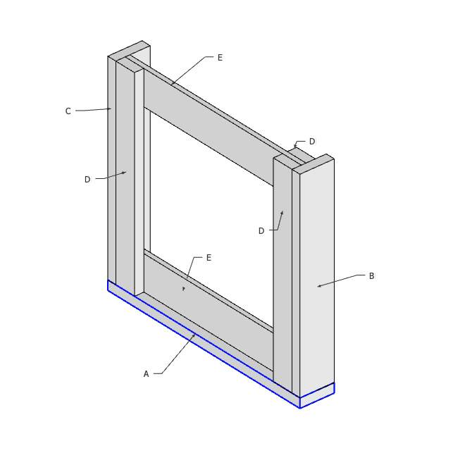 the base for the legs.